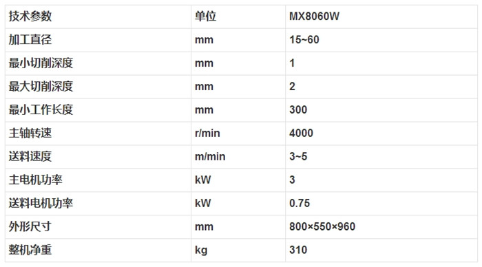 MX8060W 木工圓棒機3.jpg