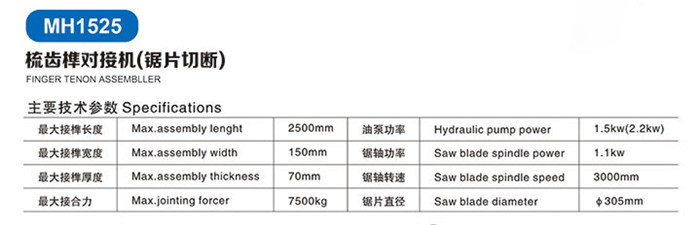 MH1525梳齒榫對接機（鋸片切斷）2.jpg