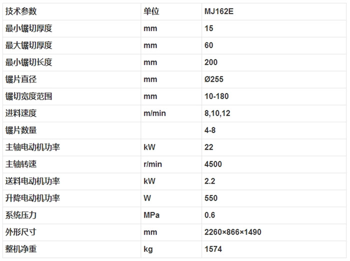 MJ162E 多片木工圓鋸機2.jpg