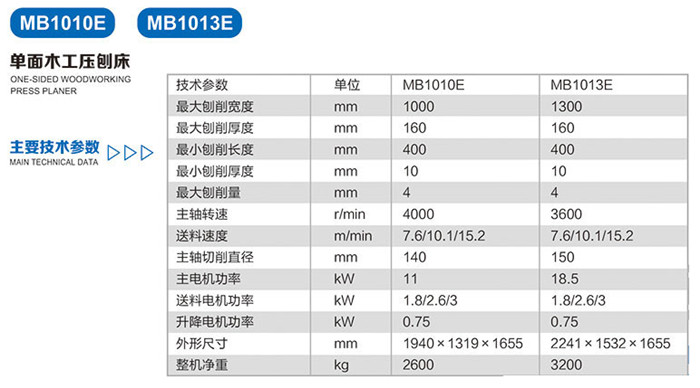 MB1010E-MB1013E單面木工壓刨床2.jpg