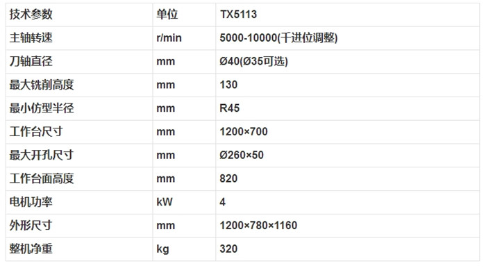 TX5113 數顯變頻電主軸立式單軸木工銑床2.jpg